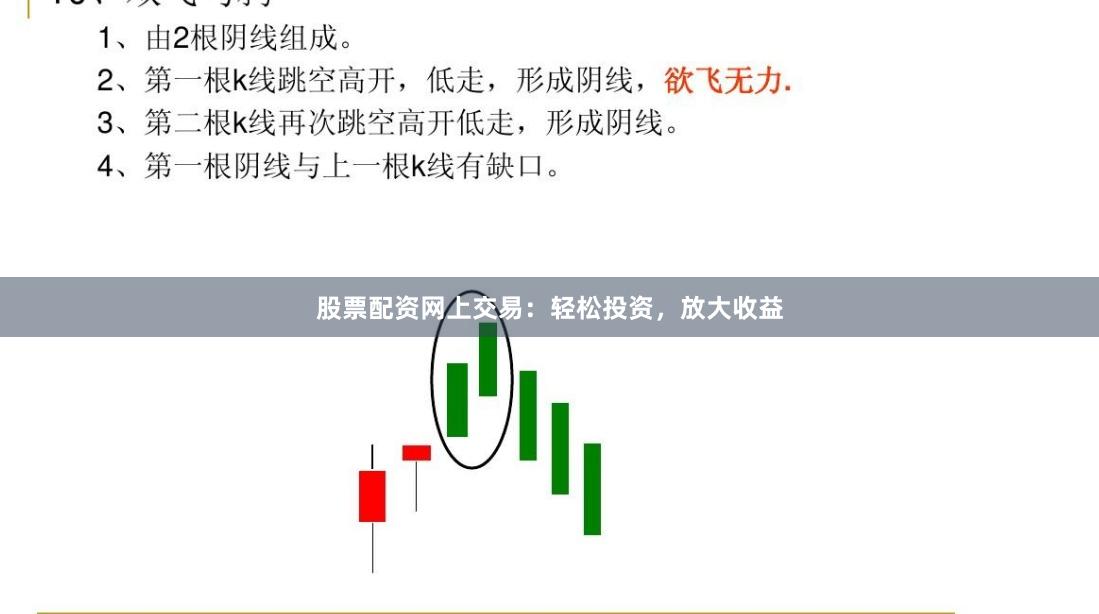 股票配资网上交易：轻松投资，放大收益