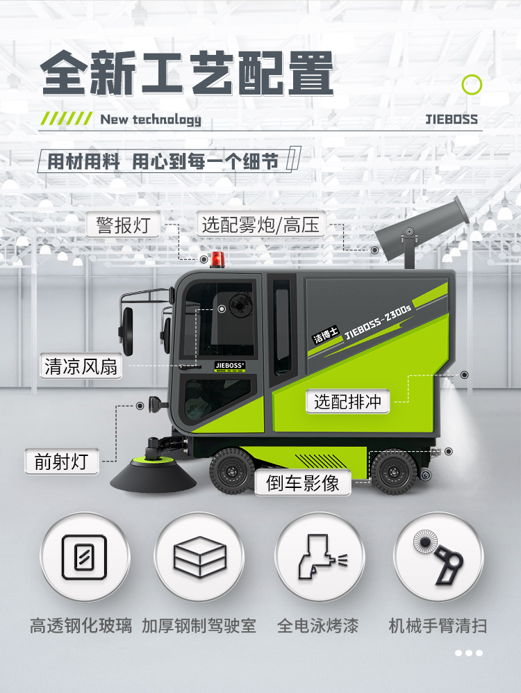 龍門舉升機